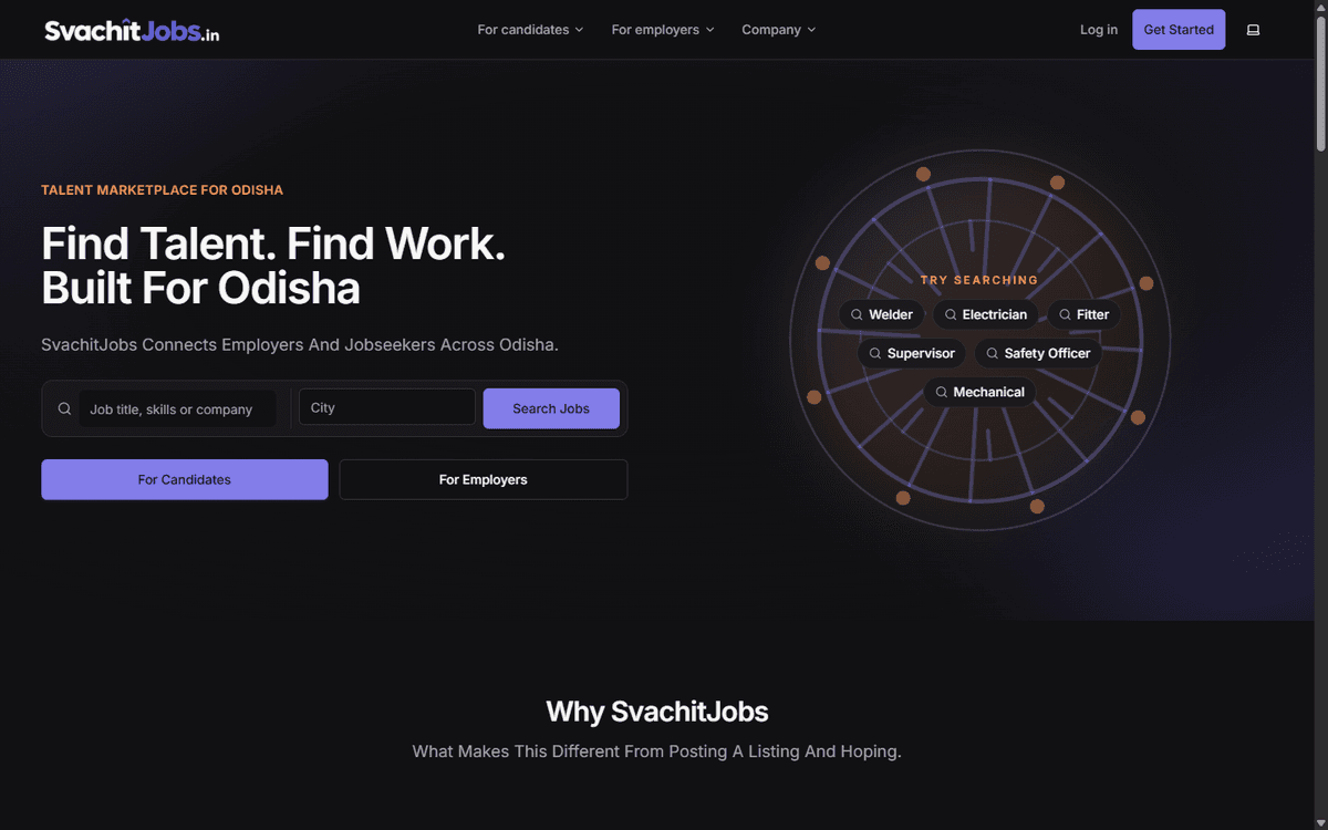 Svachit Jobs
